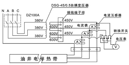 DXW-PF石油行业专用油井金年会电热带(图4)