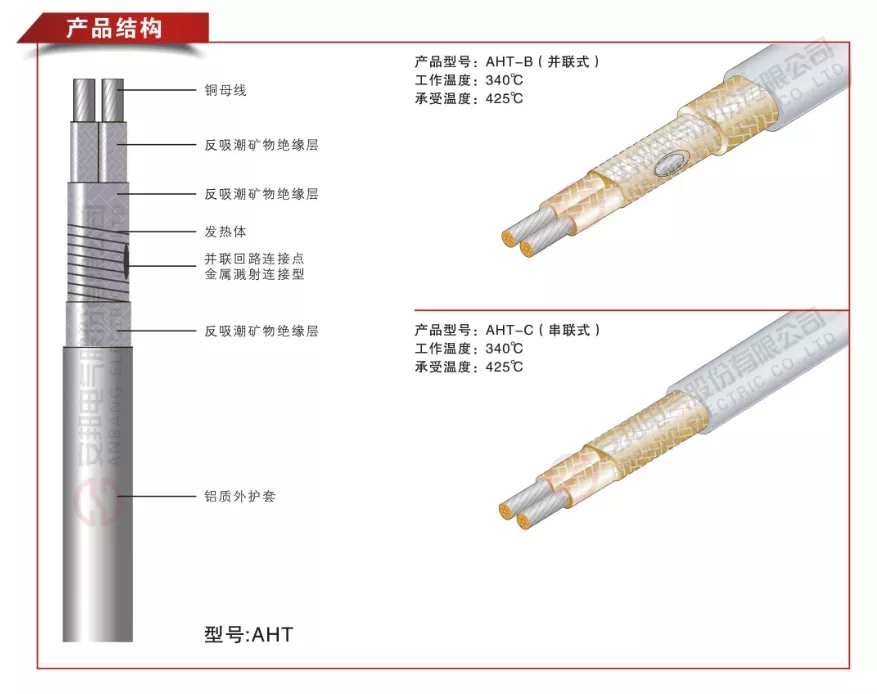 AHT铠装加热电缆结构