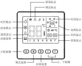 AB8005时段编程电地暖温控器(图1)