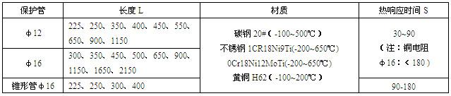 工业热电阻(图2)