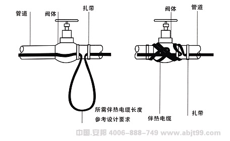 金年会（伴热电缆）球阀安装图