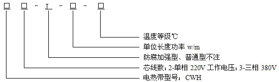 恒功率金年会结构说明