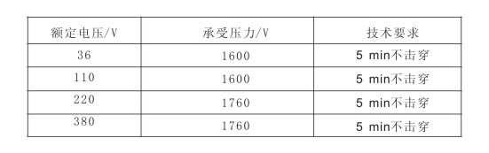 金年会承受电压与技术要求