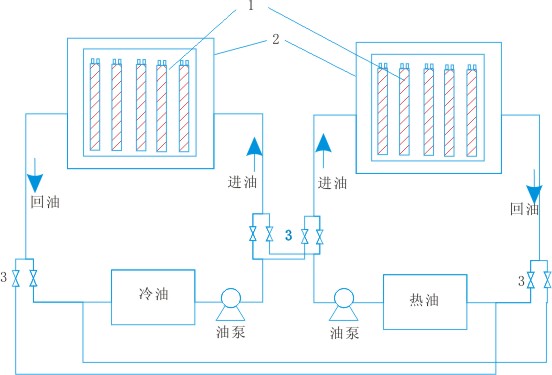 电伴热实验装置